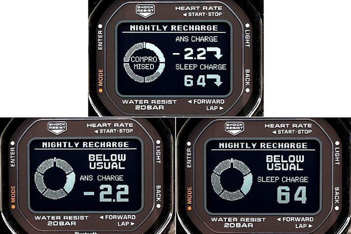 uNightly Rechargevł͎̐Ԃ悭킩