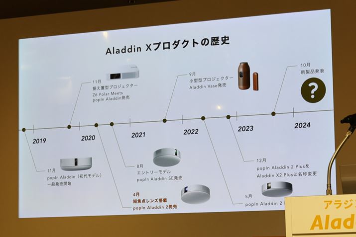 ]ƂȂ̂͒Zœ_Y𓋍ڂupopIn Aladdin 2vi2020N4jBɂĂ葽̐lXɃ[`łAgpłȂƂ͉łĂȂBŎ̎ƂĒĂꂽ̂AZœ_vWFN^[