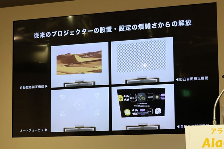 ̃vWFN^[ŒԂƂȂĂI[gtH[JX⎩`␳@\łȂAǐF␳@\Aʎ␳@\ځBǎ␳ʕ␳AɕǓʎɖ𗧂@\Bǂɋt␳Ă悤Ȏdg