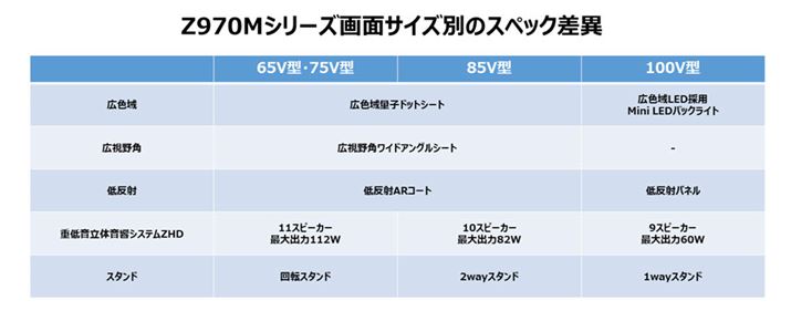 Z970MV[ỶʃTCYʃXybNق܂Ƃ߂\