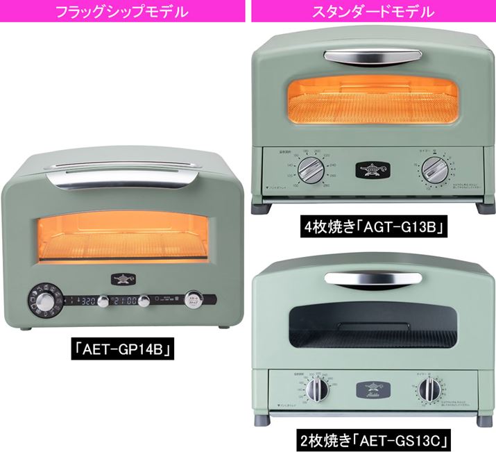 gȃfUCʁBs3@̂AtbOVbvfuAET-GP14BvƃX^_[hfuAGT-G13Bvi4Ăj2023N9ɓoꂵVfł