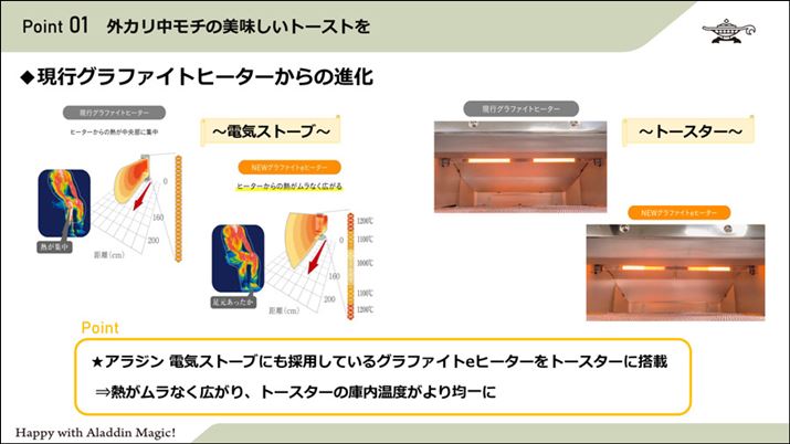 q[^[ɁuOt@Cgeq[^[v̗pBśuOt@Cgq[^[vL͈͂ɋψɔM͂܂