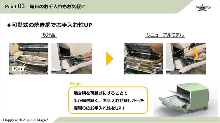 ĂԂɓ̂ŁAp܂₷̂ꂪ₷Ȃ܂