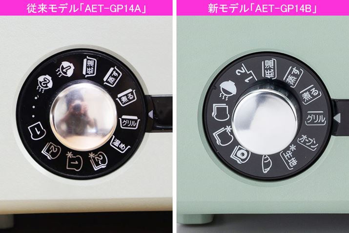 ]f͐Hp̃ACRig[Xgj[AⓀg[Xgj[j̒Ɂu1vu2`vƂAɍ킹đIԕKv܂Bɑ΂AVf͖Ŕfł̂ŁAHp1ł3ług[Xgv܂́uⓀg[Xgvj[IԂOK