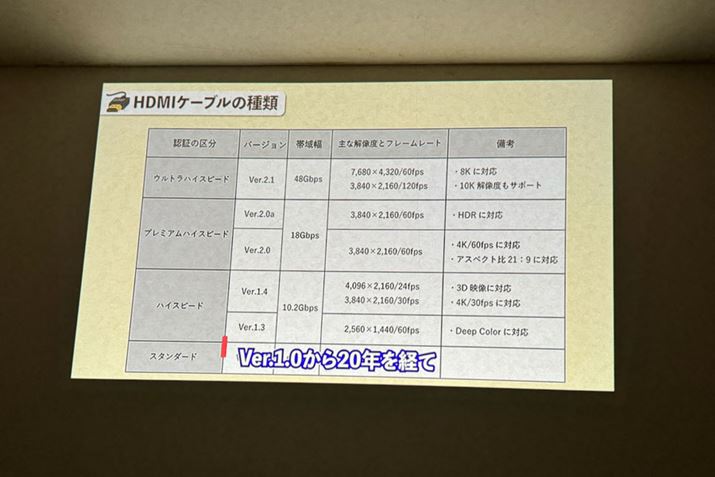 𑜓x1080pɌサʂ낤A_E_̌悤