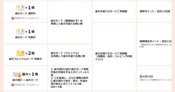 SPȖΏۃT[rXEB̈i摜͊yVsTCgj