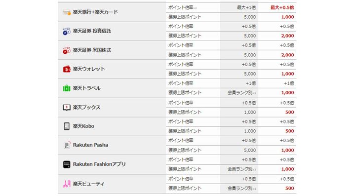 2023N12KpSPU̕ύXeBԎύXӏŁAԂ̊l͂قƂǂ̏Ń_E܂i摜͊yVsTCgj