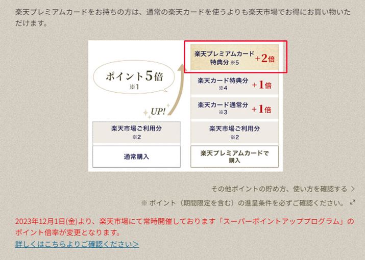 uyVv~AJ[hv́u{2{i{2jv̓T2023N11ŏIƂȂ܂i摜́uyVv~AJ[hvTCgAԘg͕ҏWǉj