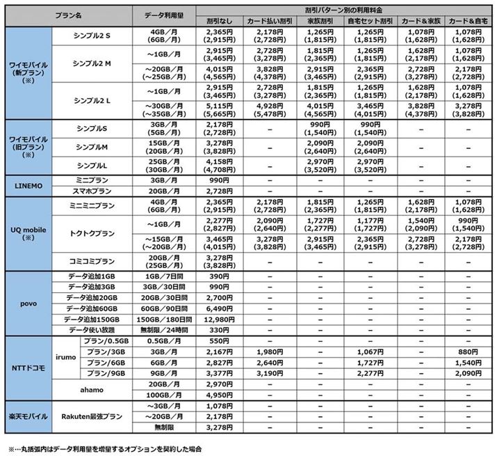 CoCVvuVv2vƋv⑼LA̗ṽRXgr