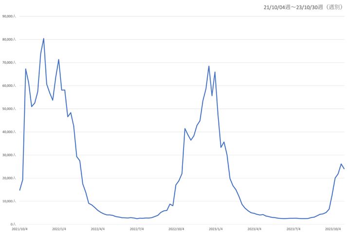 y}1zi.comuvJeS[̉{Ґځiߋ2Nj