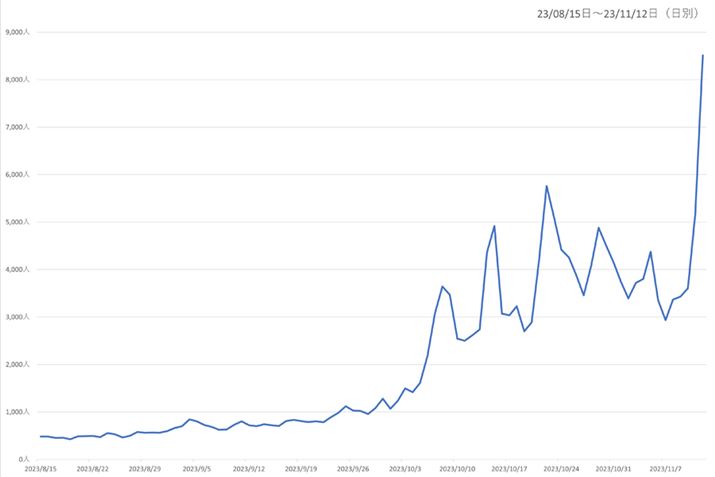 y}2zi.comuvJeS[̉{Ґځiߋ3j