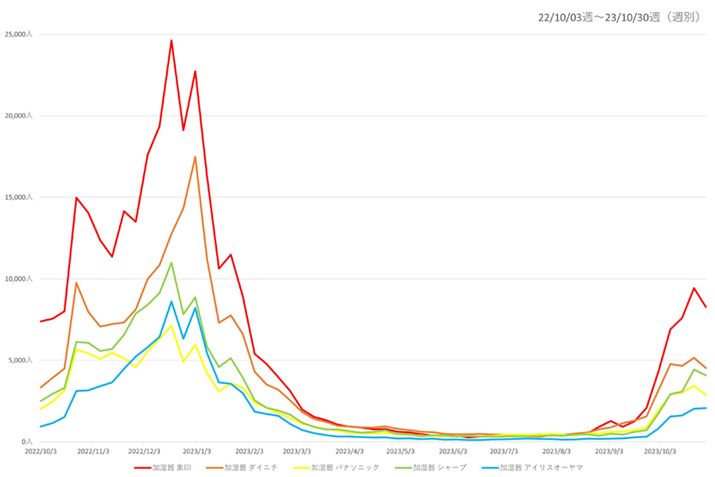 y}3zi.comuvJeS[̎v[J[ʉ{Ґځiߋ1Nj