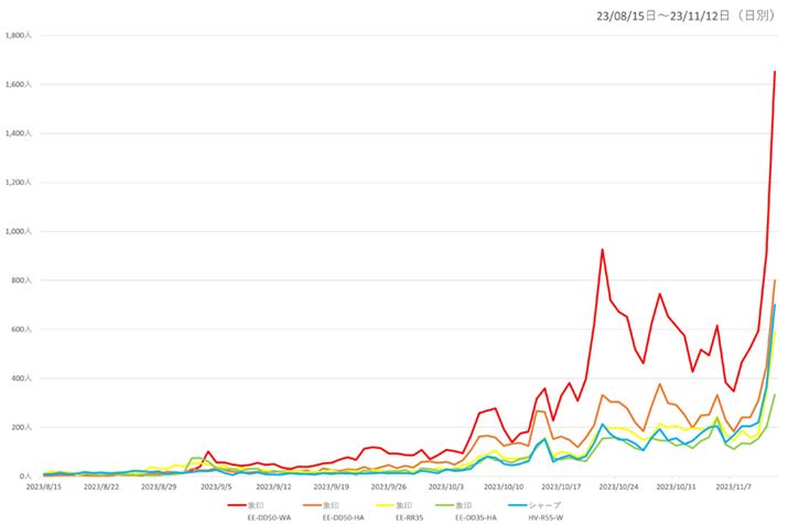 y}4zi.comuvJeS[ɂlCf5ỉ{Ґځiߋ3j