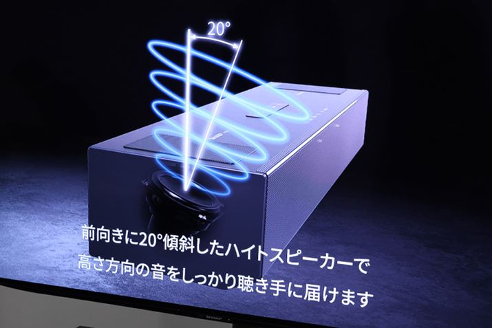 nCgXs[J[20x̌X΂ŐݒuĂ