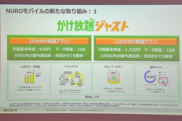 uWXgv͒ʘbɏd_uvBʐMʂ1GBƏȂAuLINEṽbZ[WMɂʐMʂJEgȂȂǁAI1GBȏ㗘płdg݂Ă