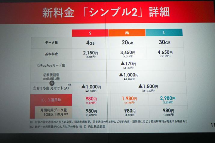 \tgoŃuCoCvuh2023N10񋟊JnuVv2v́AʐMʂۂŗlグĂAuPayPayJ[hv̒ǉȂǊŗ}邱Ƃɗ͂Ă