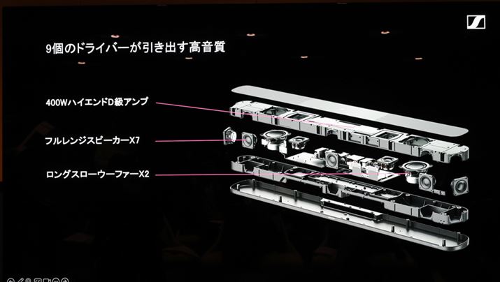 jbg͂܂ŎЊJƂɂƂuAMBEO Soundbar | PlusvB7̃tWjbg⍶EɂĂĂBĐɂ̓r[tH[~OiǂV䂩̔˂𗘗pjZpATEhČ