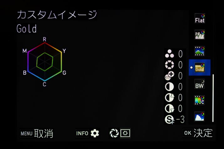 VɓKpł悤ɂȂuGoldv