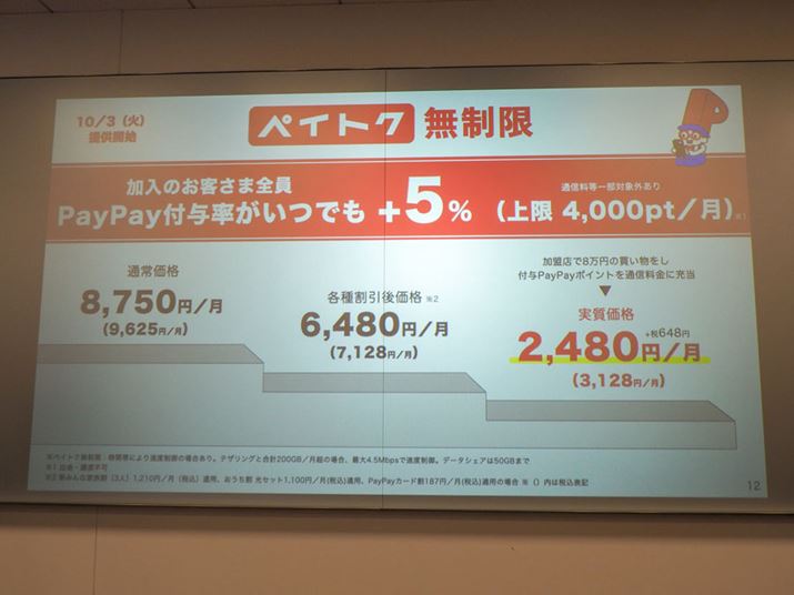 \tgoN2023N10ɒ񋟊JnuyCgNv́A{͏]荂̂́AñX}[gtHρuPayPayv𑽂pƈȂdg݂