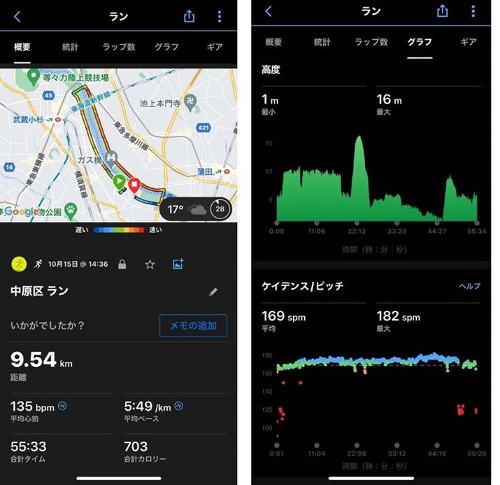 AvuGarmin Connectv͍ŐṼAbvf[gɂVvŌ₷UIɕς܂B擾jÕf[^̐xXƊ܂