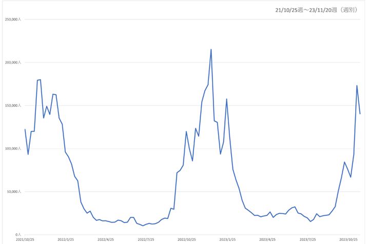 y}1zi.comuq[^[EXg[uvJeS[ɂ{Ґ̐ځiߋ2Nj