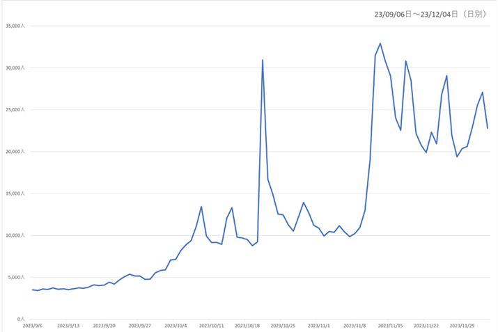 y}2zi.comuq[^[EXg[uvJeS[ɂ{Ґ̐ځiߋ3j