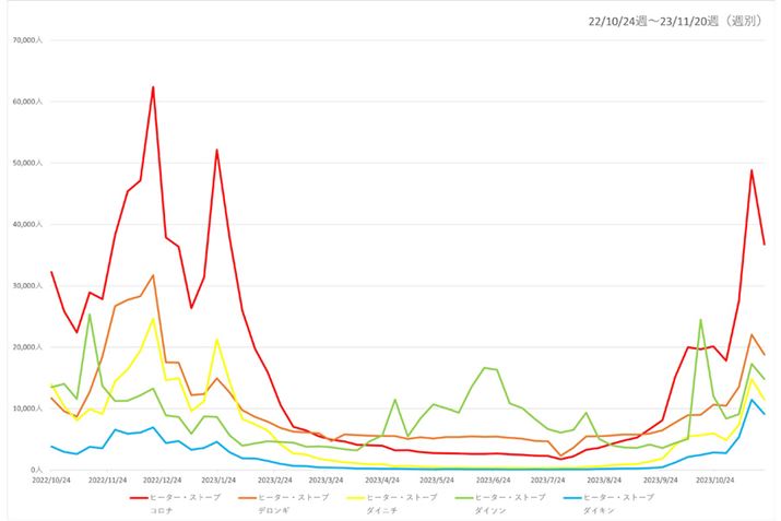 y}4zi.comuq[^[EXg[uvJeS[ɂv5[J[̉{Ґځiߋ1Nj
