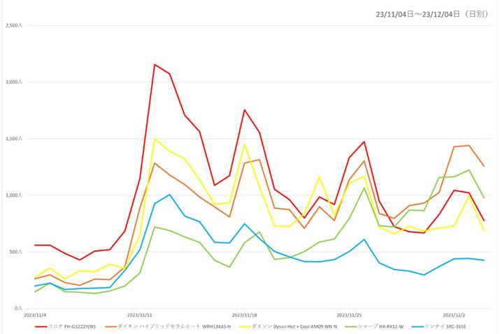 y}5zi.comuq[^[EXg[uvJeS[ɂlCgbv5ỉ{Ґځiߋ1j
