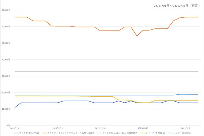 y}6zi.comuq[^[EXg[uvJeS[ɂlCgbv5i̍ňځiߋ1j