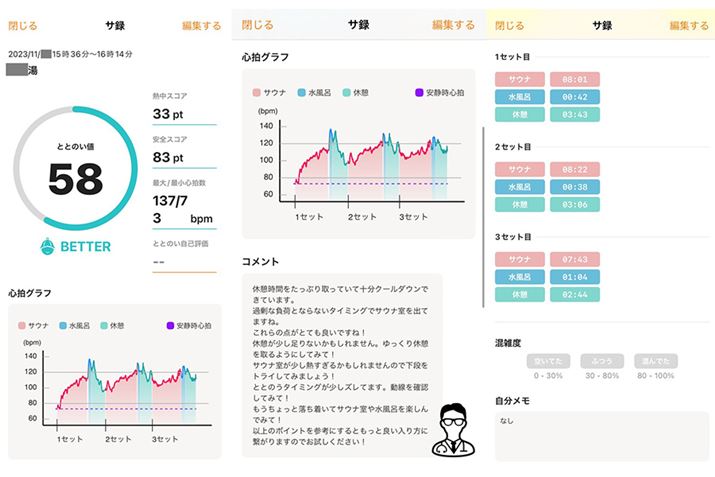 1ڂ́uƂƂ̂lv58cc[A܂H