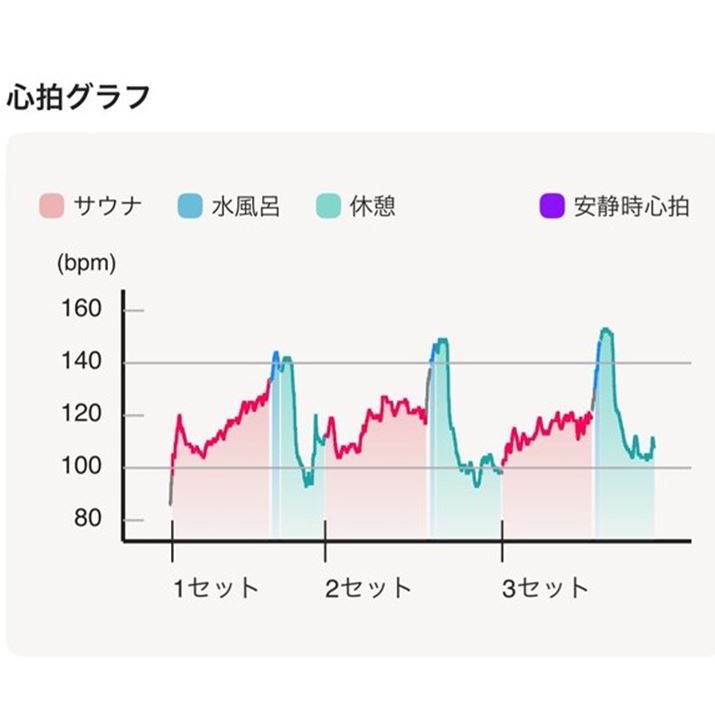 1ڂS̍傫AƂĂuƂƂ̂vɋ߂̂I