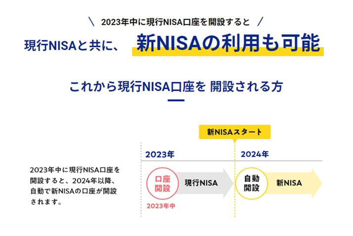 SBI،̐VNISAJ݂̈ēy[W