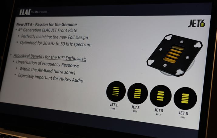 UύXꍇ́Aɂ킹ĕKJύXB3Dv^[gAS̃TveXgJԂʁAiłƂ