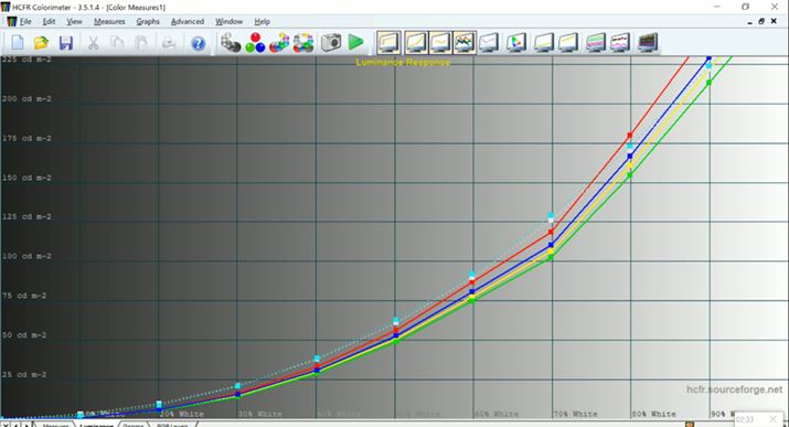 O[XP[̑f[^Bf惂[hŖ邳グ80ȏŃT`[VN邽ߖ邳±0ő