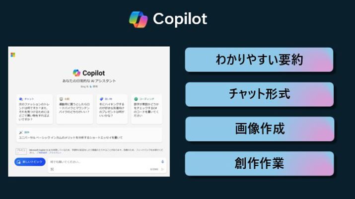 これまでの検索と「Copilot」の4つの違い