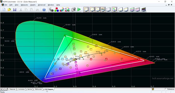 ł̂悩f惂[hł̐Fx}