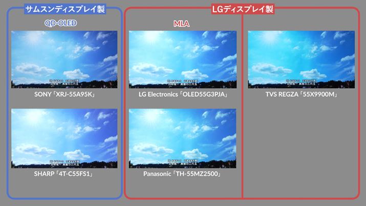 悩؂oeЗL@ELer̉掿̈ႢB掿[h́uI[gvuv́uWvɏ́B̎ʐ^łAꂼ̉f̈Ⴂ킩Ă邾낤