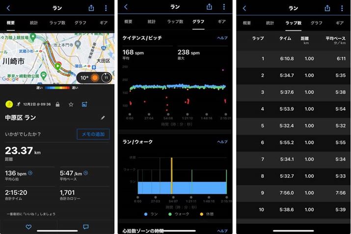 ړOՂ̂قAsb`ȂǑ͂߂邽߂̃f[^vł܂B̓X|[cSʂŋK[~̃X}[gEHb`炵|Cgł