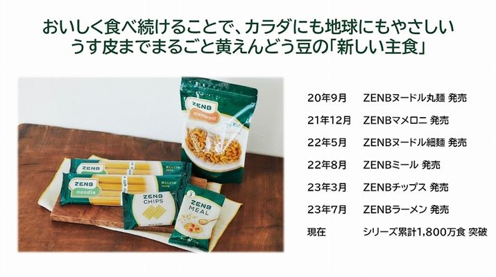 ̌A܂܂Ȑi𑱁XƔB̔LAuAmazon.co.jpvuyVsvƂEC[cXɉA|bvAbvXgAȂǂWJĂ܂iu[uubhv͂ЂƂ܂ECł̂ݎ舵j