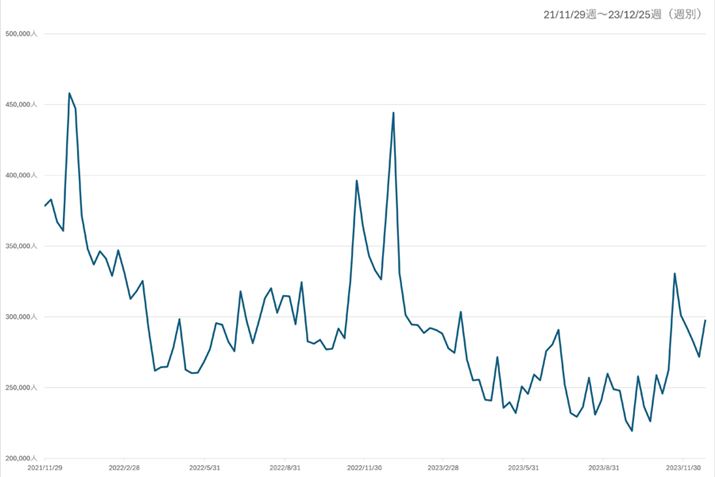 y}1zi.comuterEL@ELervJeS[ɂ{Ґځiߋ2Nԁj