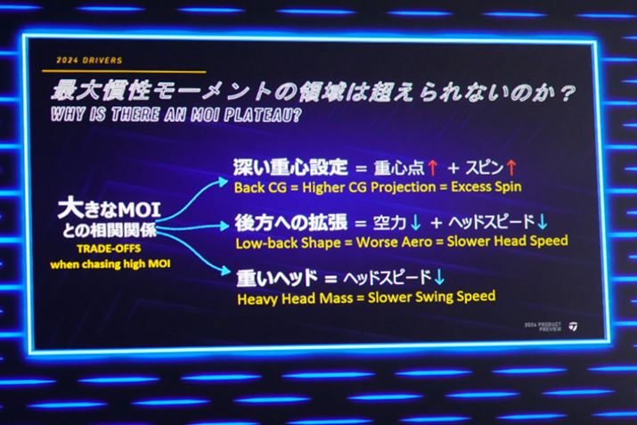 PɊ[g߂邾ȂȒPɂł܂A~XɋȂNuł邱ƂAe[[ChɌ炸ׂẴMA[J[͂킩Ă܂Bɒ[ɂȂ̂́A[g傫߂ƁAUɂXsʂ̑ȂǁAʂ̖肪ƂƂ\񕪂ɗĂ邩ł