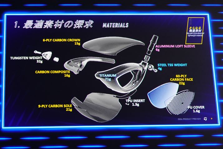 wbh̊ep[c̎ȏdʂ}łBFŎĂ̂J[{gpp[cBȊOȂǑfނ̃p[cł