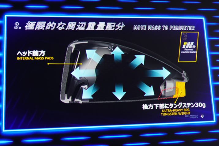 [g߂邽߂Ƀwbh30g̃EFCg𓋍ځBꂾł͍[g̃fbgFZcĂ܂܂BŁAwbhŜɏdʂ𕪎U邱ƂŃfbgyA~Xւ̋Ɣ򋗗\𗼗Ă̂ł