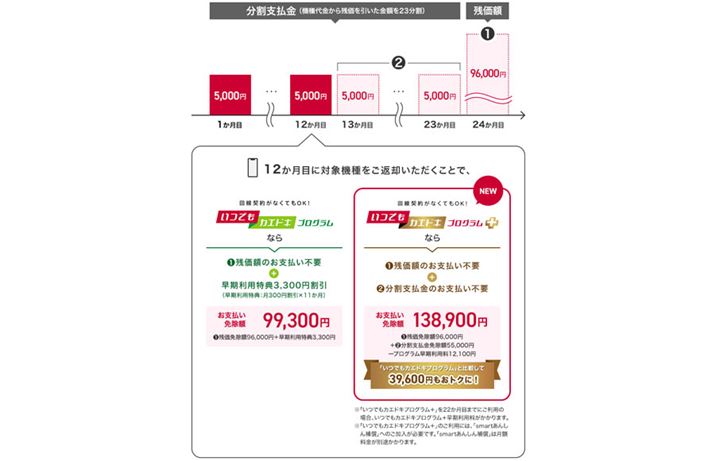 NTThRWebTCgB1NŒ[ԋpĈpł[wvÓAdg݂ႤNTThRułJGhLvO+vŐsĂ