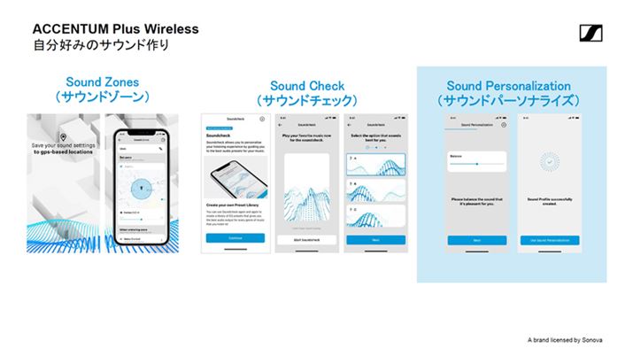 pAvuSmart Control AppvɂΉBuMOMENTUM 4 WirelessvlAuTEh`FbNvuTEhp[\iCYvȂǂtɗpł܂