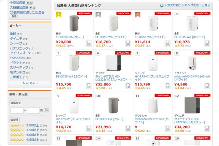 i.com̉ lC؃LOłۈ̃X`[킪ʂL2024N118_