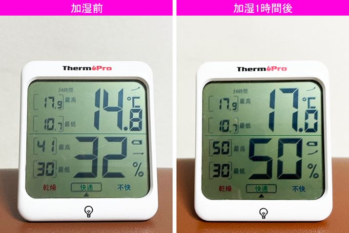 œKȎx50`60Ȃ̂ŁA傤ǂBɂĂAg[ȂԂŎx32Ƃ͂ŉ߂Ă悤ł