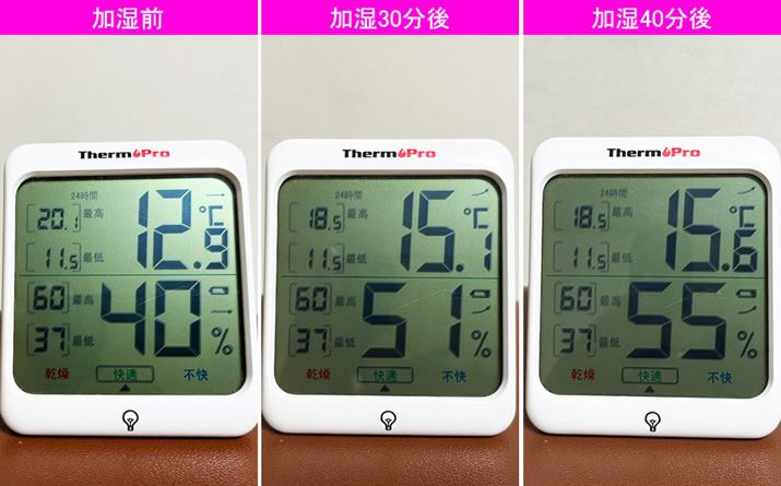 X^[g̎x͈Ⴂ܂A2񌟏؂ʂƁAXs[h͈肵Ă