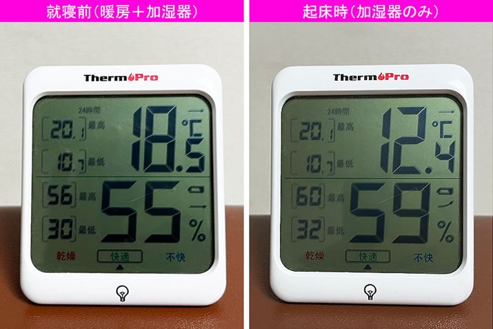 g[ĂȂĂx炩AĕzcoȂƂCɂȂ邱ƂȂAXbƏo܂B̓MM܂ŐQĂ̂ŁA͂ꂵI