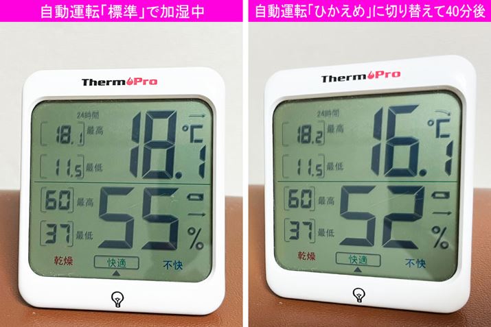 uWv͎x55łAuЂ߁vɐ؂ւ15Ɏx54ɂȂA40ɂ52ɁI